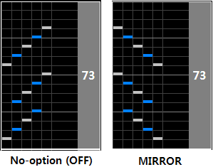 Mirror example